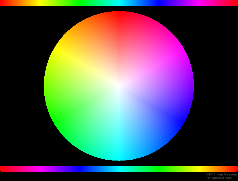 colorwheel