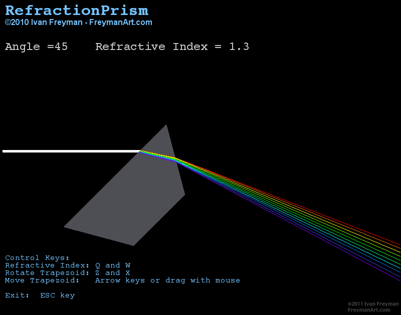 refractionprism