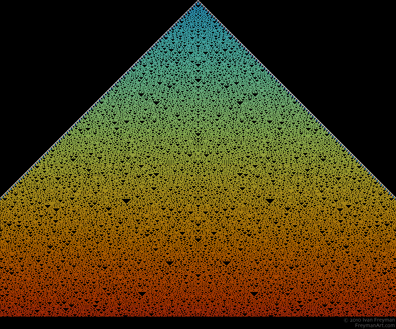 03-deterministicchaos