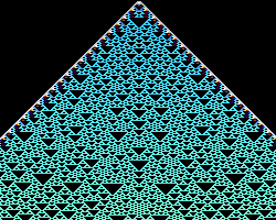 03-deterministicchaos